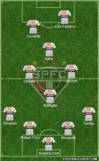 São Paulo FC Formation 2012