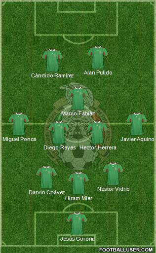Mexico Formation 2012