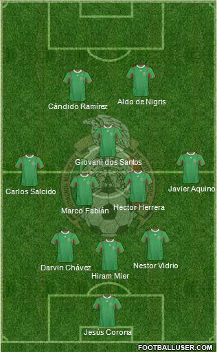 Mexico Formation 2012