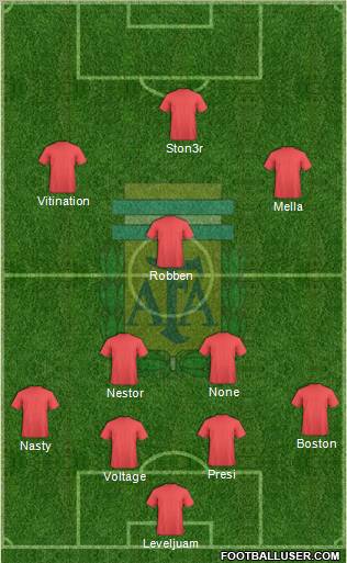 Argentina Formation 2012