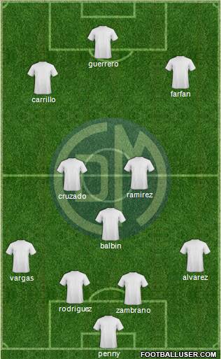 CC Deportivo Municipal Formation 2012