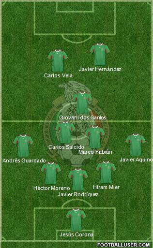 Mexico Formation 2012
