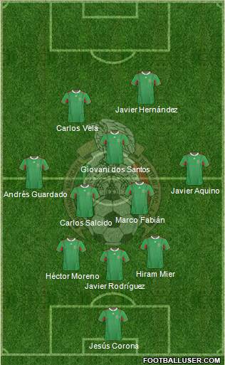 Mexico Formation 2012