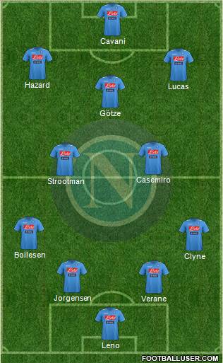 Napoli Formation 2012