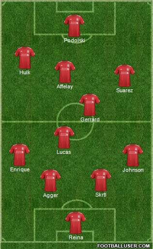 Liverpool Formation 2012
