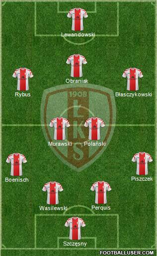 Lodzki Klub Sportowy Formation 2012