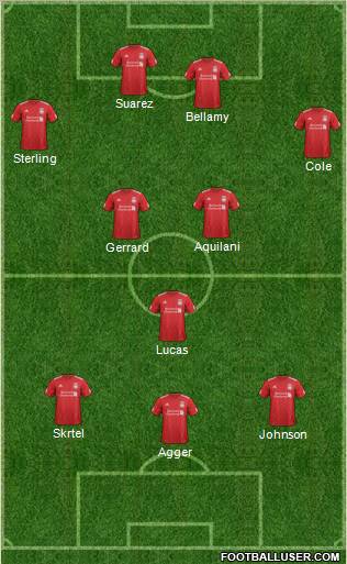 Liverpool Formation 2012