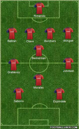 Real Salt Lake Formation 2012