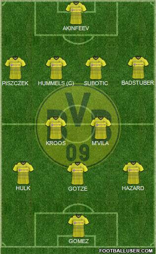 Borussia Dortmund Formation 2012