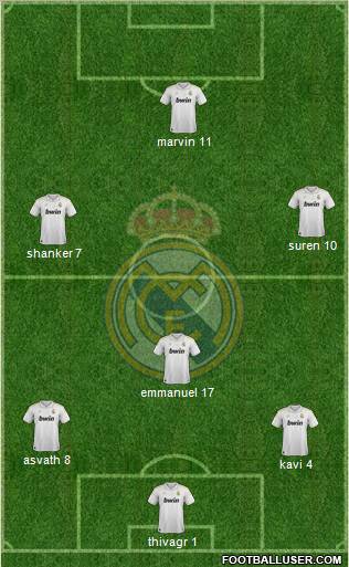 Real Madrid C.F. Formation 2012