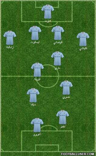 Manchester City Formation 2012