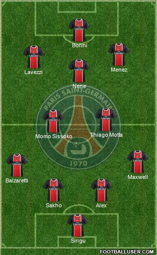 Paris Saint-Germain Formation 2012