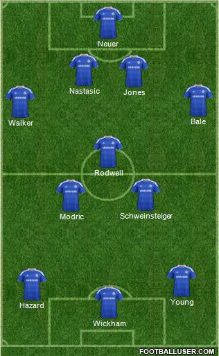 Chelsea Formation 2012