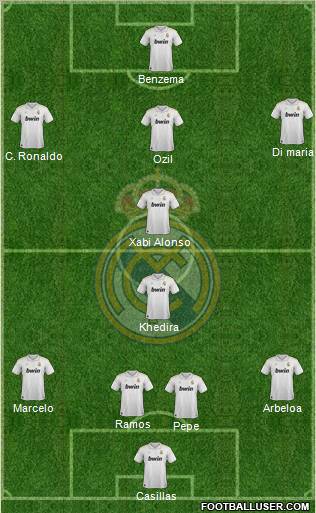 Real Madrid C.F. Formation 2012