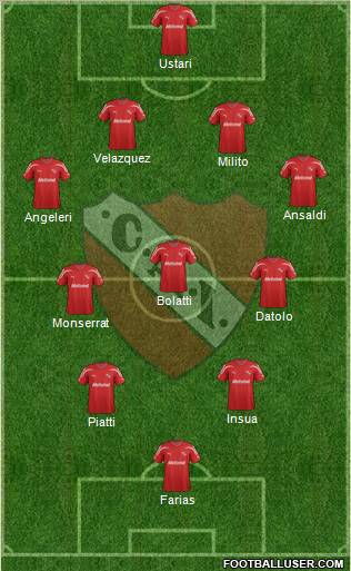 Independiente Formation 2012