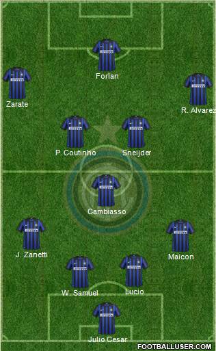 F.C. Internazionale Formation 2012
