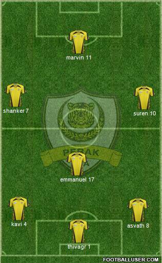 Perak Formation 2012