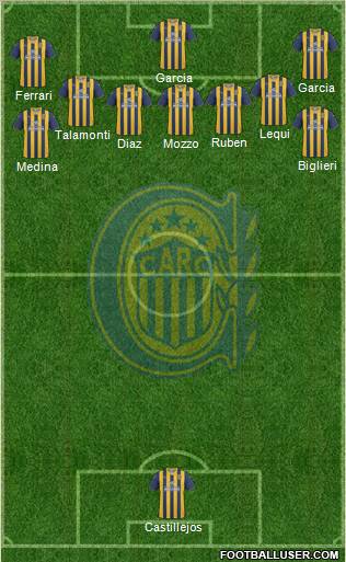 Rosario Central Formation 2012
