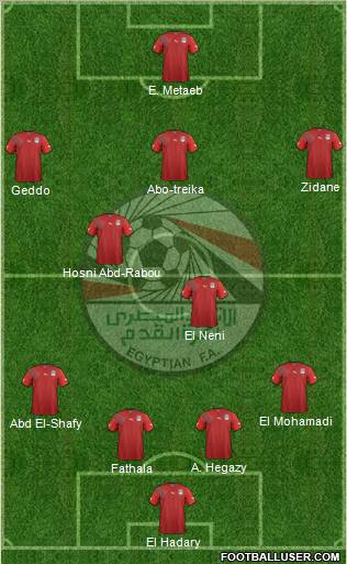 Egypt Formation 2012