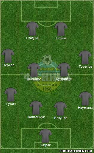 PFC Nyva Vinnytsya Formation 2012