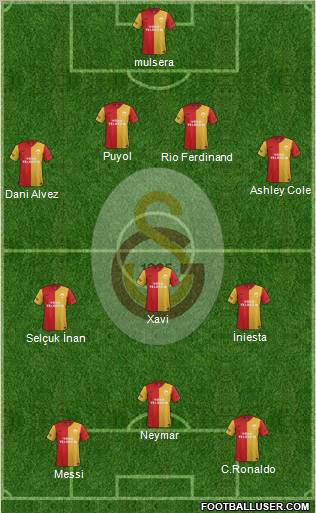 Galatasaray SK Formation 2012