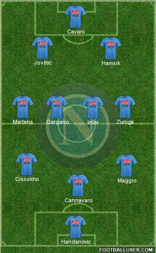 Napoli Formation 2012