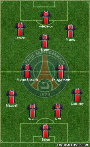 Paris Saint-Germain Formation 2012