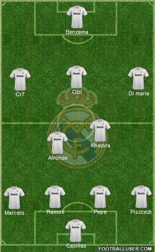 Real Madrid C.F. Formation 2012