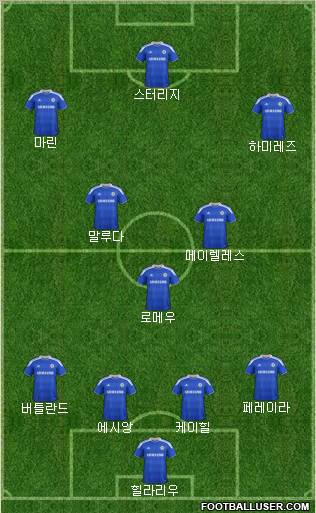 Chelsea Formation 2012