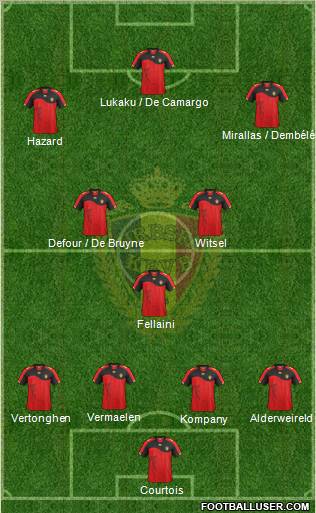 Belgium Formation 2012