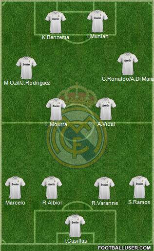 Real Madrid C.F. Formation 2012