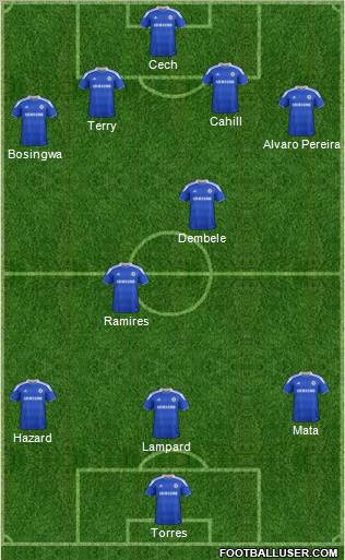 Chelsea Formation 2012