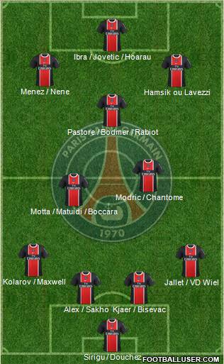 Paris Saint-Germain Formation 2012