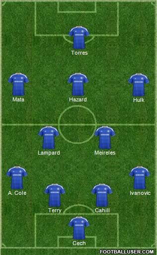 Chelsea Formation 2012