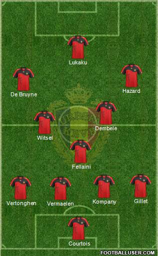 Belgium Formation 2012