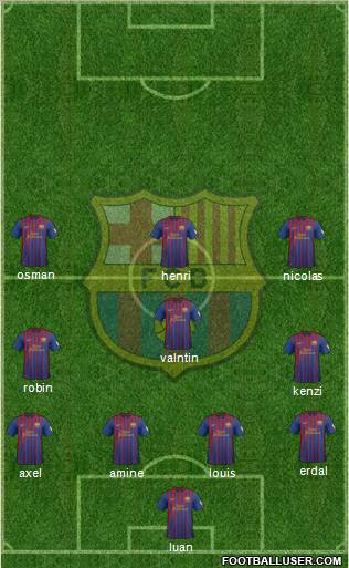F.C. Barcelona Formation 2012