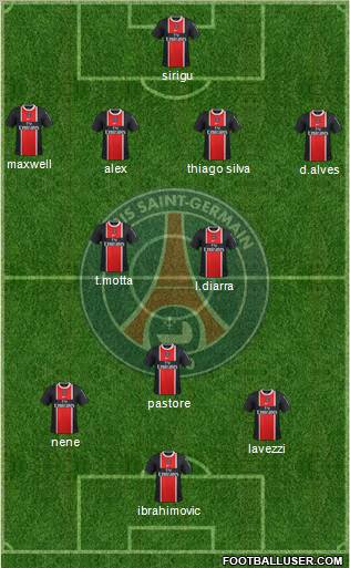 Paris Saint-Germain Formation 2012