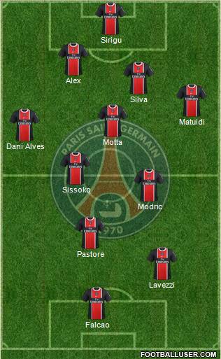 Paris Saint-Germain Formation 2012