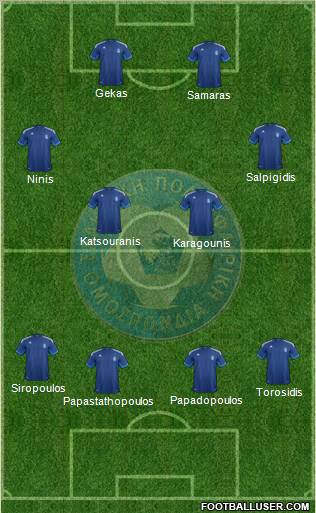 Greece Formation 2012