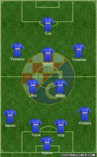 NK Dinamo Formation 2012