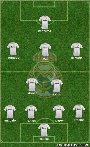 Real Madrid C.F. Formation 2012
