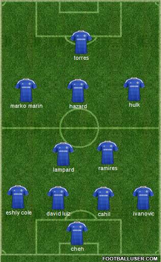 Chelsea Formation 2012