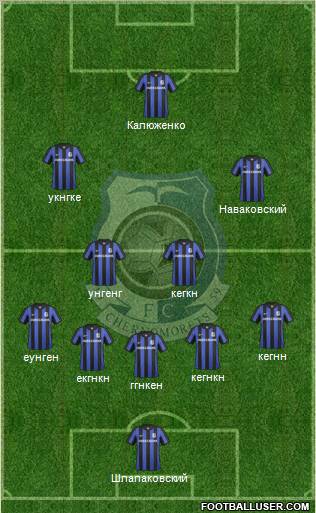 Chornomorets Odesa Formation 2012