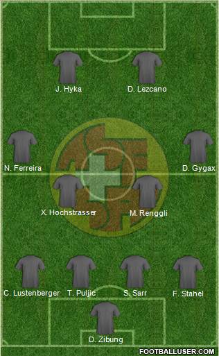 Switzerland Formation 2012