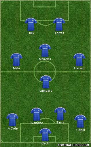 Chelsea Formation 2012