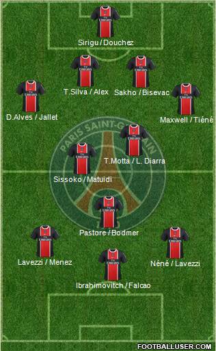 Paris Saint-Germain Formation 2012