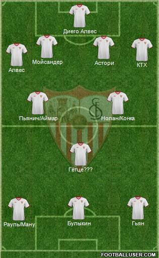 Sevilla F.C., S.A.D. Formation 2012