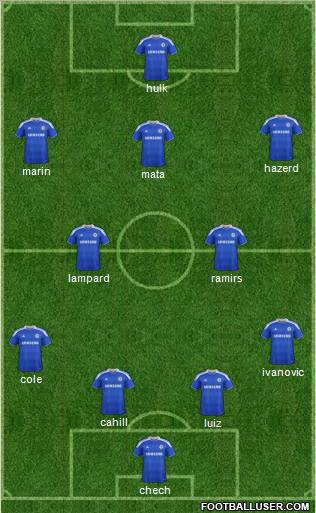 Chelsea Formation 2012