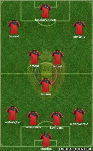 Belgium Formation 2012