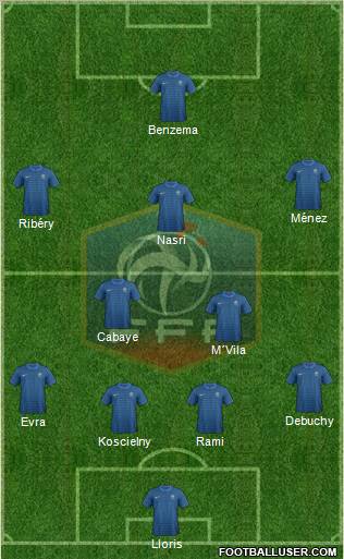 France Formation 2012